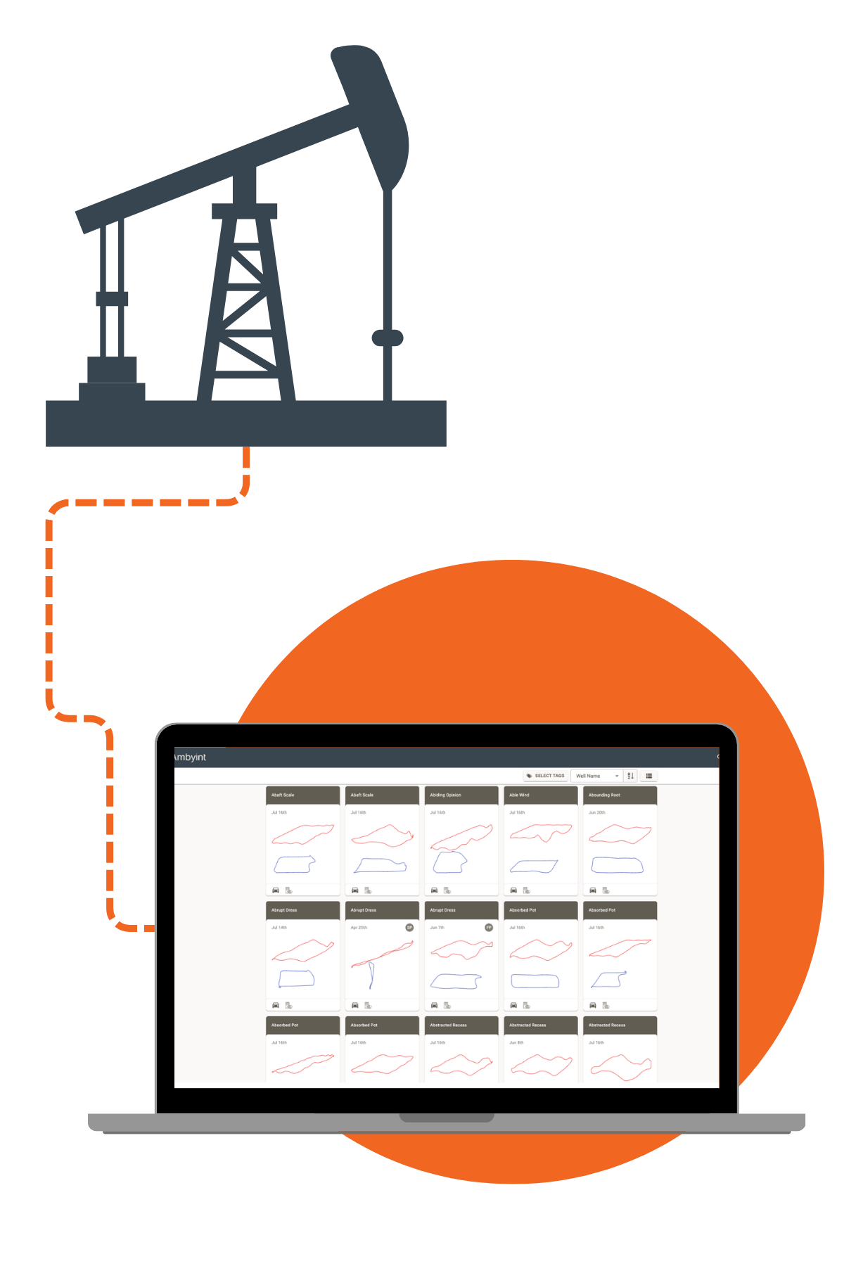 Achieving Operational Excellence